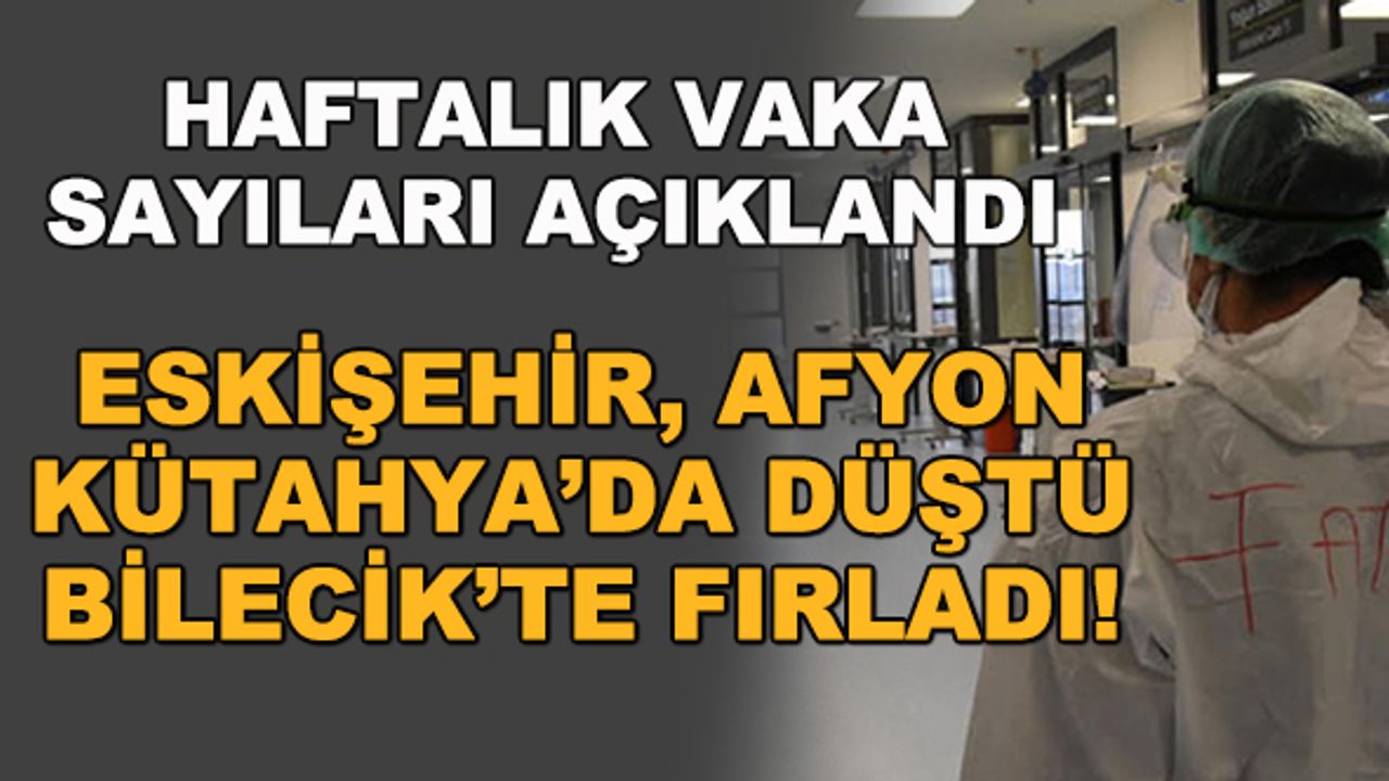 Eskişehir, Kütahya, Afyon'da düştü... Bilecik'te fırladı!
