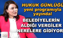 Belediyelerin aldığı vergiler nerelere gidiyor? - Hukuk Günlüğü