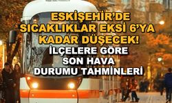 Eskişehir'de sıcaklıklar eksi 6'ya kadar düşecek! İlçelere göre son hava durumu tahminleri