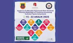 Eskişehir’de büyük hareketlilik: Çok sayıda isim yakalandı!