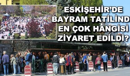 Eskişehir'de bayram tatilinde en çok hangisi ziyaret edildi?