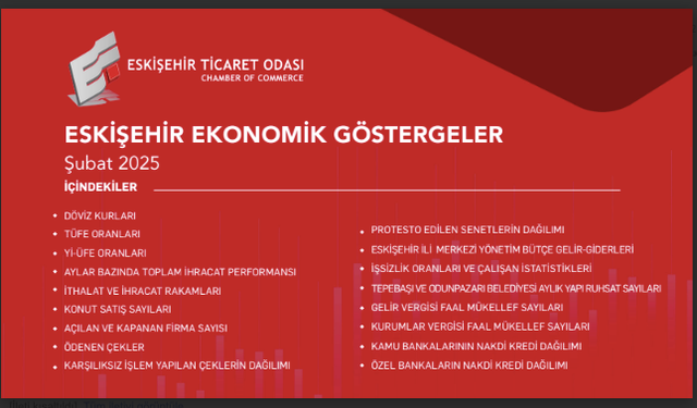 "İhracatta ve konut satışında artış var"