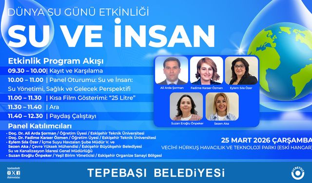 Dünya Su Günü'ne özel 'Su ve İnsan' paneli düzenlenecek