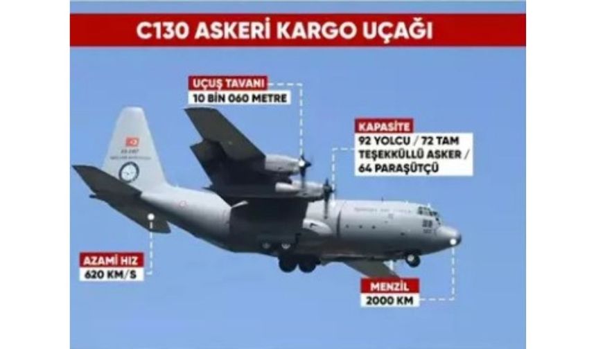 Düşen kargo uçağı ile ilgili alarm verildi