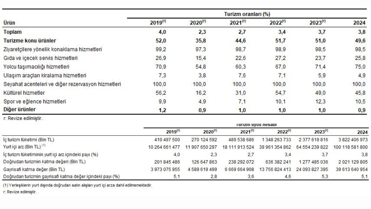 Haber Kapak Şablonu Kopyası (2)-3